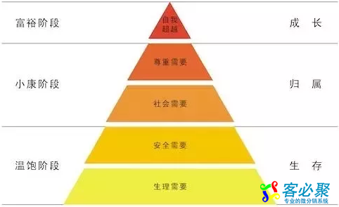 1562903165372093.png QQ截图20190712114521.png