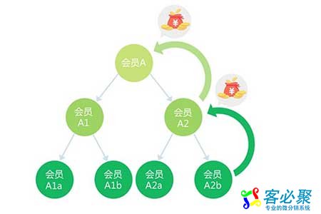 1562652295373237.jpg 822.jpg