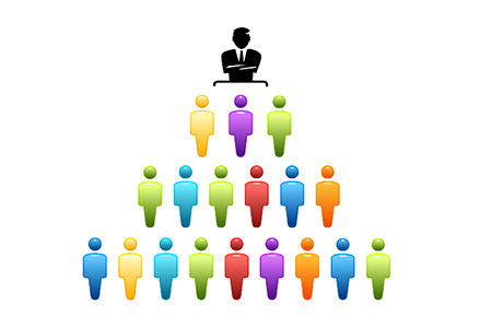 商家怎样借助会员分销系统管控会员价值?