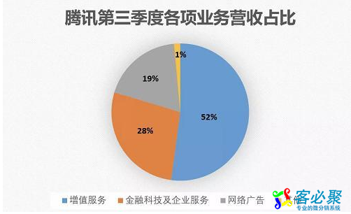 1575021909214647.png QQ截图20191129180414.png