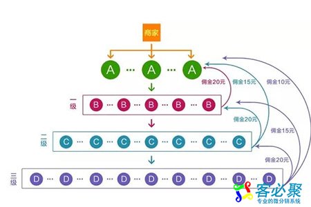 1575366214629647.jpg 777.jpg