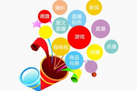 微分销商城推广中的技巧汇总!