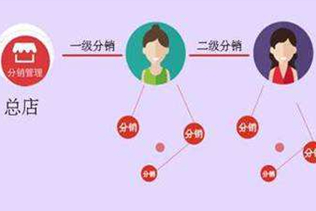 微营销运营诀窍：这样玩二级分销系统积分商城