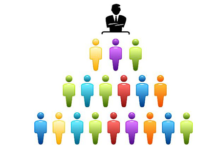 制定二级分销奖励制度，一定要提前了解这些