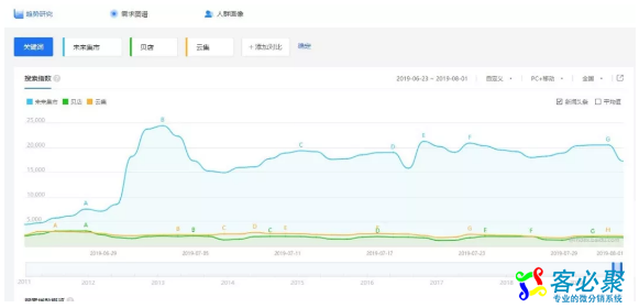 1564987807750905.png QQ截图20190805144842.png