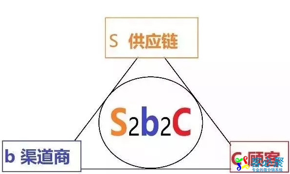 1564987946824613.png QQ截图20190805145055.png