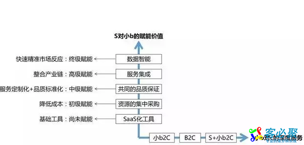 1564987978887491.png QQ截图20190805145132.png