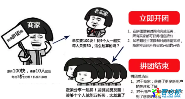 1562985247419261.png QQ截图20190713103323.png