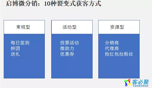 1561700915794337.png QQ截图20190628134812.png