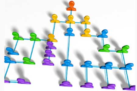 谈谈搭建分销系统的几个套路