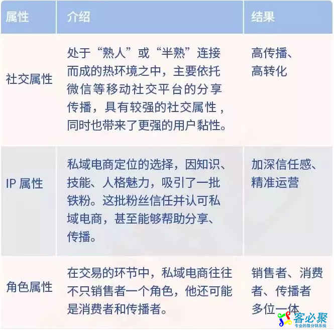 1561002498360749.png QQ截图20190620114551.png