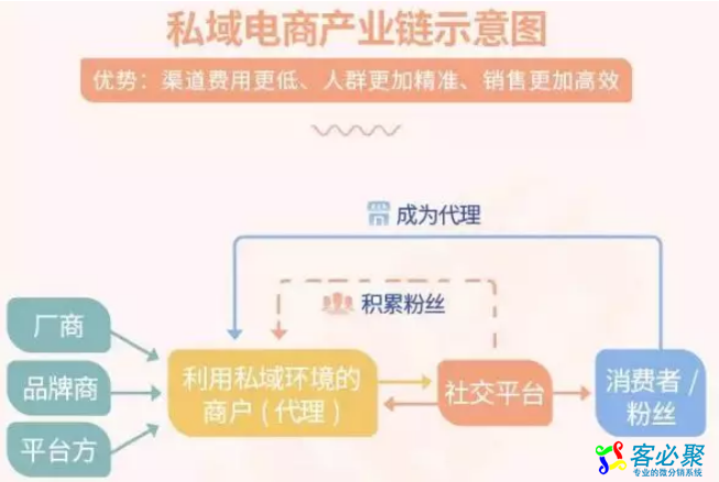 1561002567929989.png QQ截图20190620114702.png