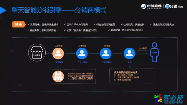 1561002593839940.png QQ截图20190620114730.png