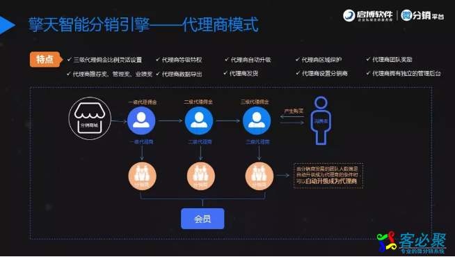 1561002618949387.png QQ截图20190620114754.png