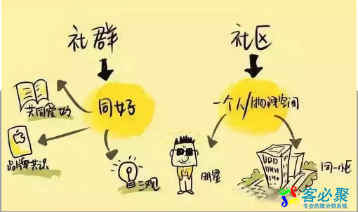 1561357839690121.png QQ截图20190624142758.png