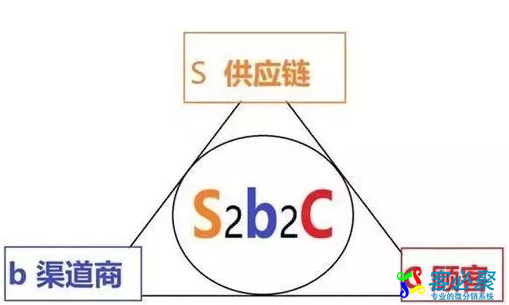 1561358051162219.png QQ截图20190624142936.png