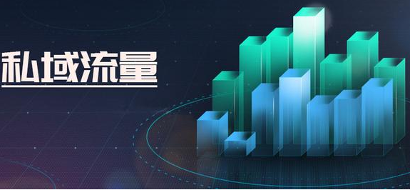 私域流量什么意思