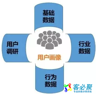 1560307046456421.png QQ截图20190612103517.png