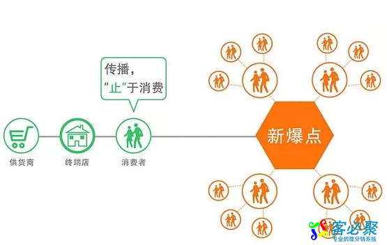 1559287390981606.png QQ截图20190531152125.png