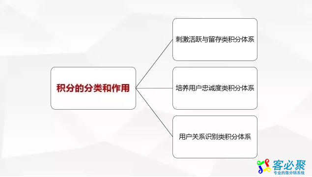 1557726645977121.png QQ截图20190513134321.png