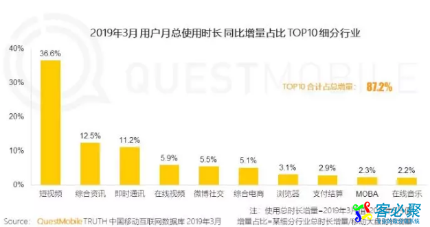 1558077456569590.png QQ截图20190517151543.png