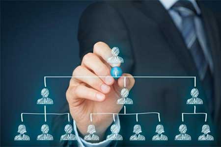 裂变式营销和传销、直销的区别