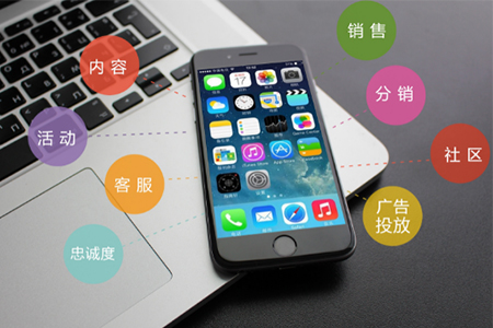 把微信客户营销玩好了,销售业绩迅速提高!