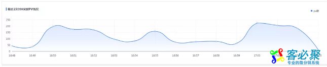 1556332972407393.png QQ截图20190427104223.png