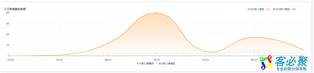 1556332995662941.png QQ截图20190427104245.png