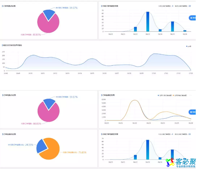 1556333089962269.png QQ截图20190427104419.png