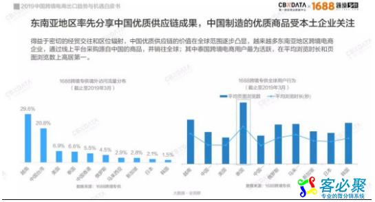 1554876630421485.png QQ截图20190410141031.png