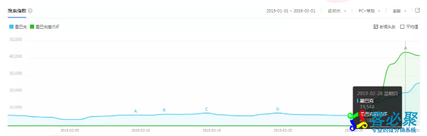 1551767107985648.png QQ截图20190305142451.png