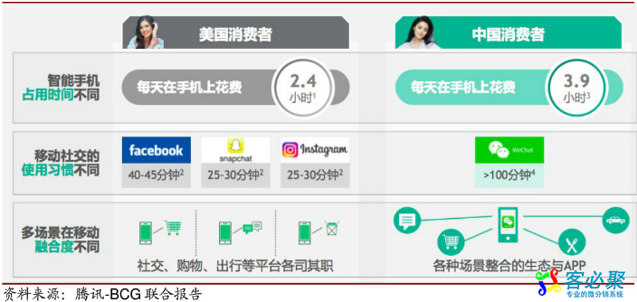 1552282008792159.png QQ截图20190311132620.png