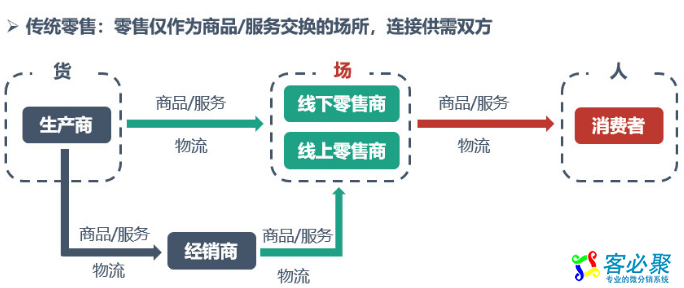 1552282056464321.png QQ截图20190311132711.png