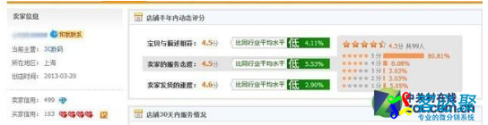 1552718195151587.png QQ截图20190316143557.png