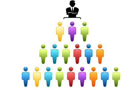 二级分销销售激励办法有哪些？