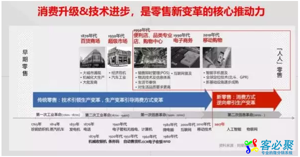 1547627153330976.png QQ截图20190116162549.png