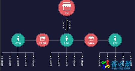 1543901718997886.png QQ截图20181204132849.png