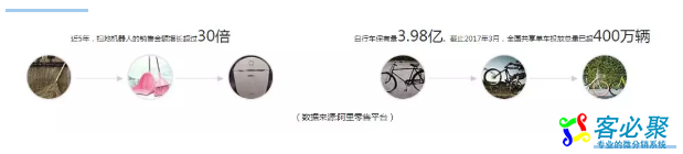 1544166882820201.png QQ截图20181207151427.png