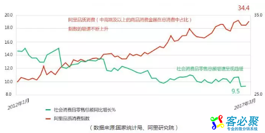 1544166909880392.png QQ截图20181207151455.png