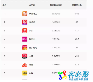 1544524718537991.png QQ截图20181211183819.png