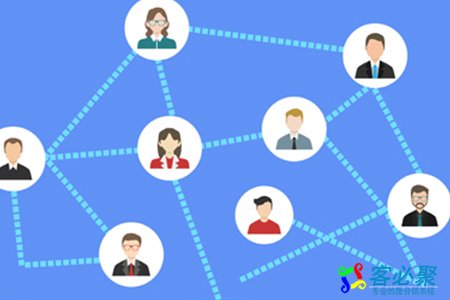 三级分销系统是什么模式