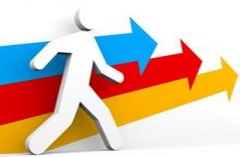 微信小程序电商的玩法和出路有哪些?