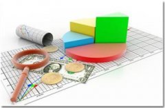 新手做微商要避免哪些可能产生的误区?